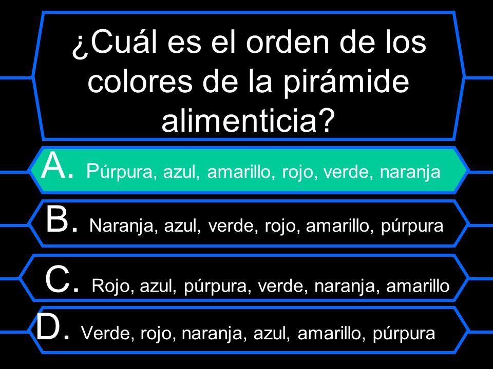 ¿Cuál es el orden de los colores de la pirámide alimenticia