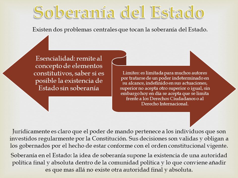 Soberanía del Estado Existen dos problemas centrales que tocan la soberanía del Estado.