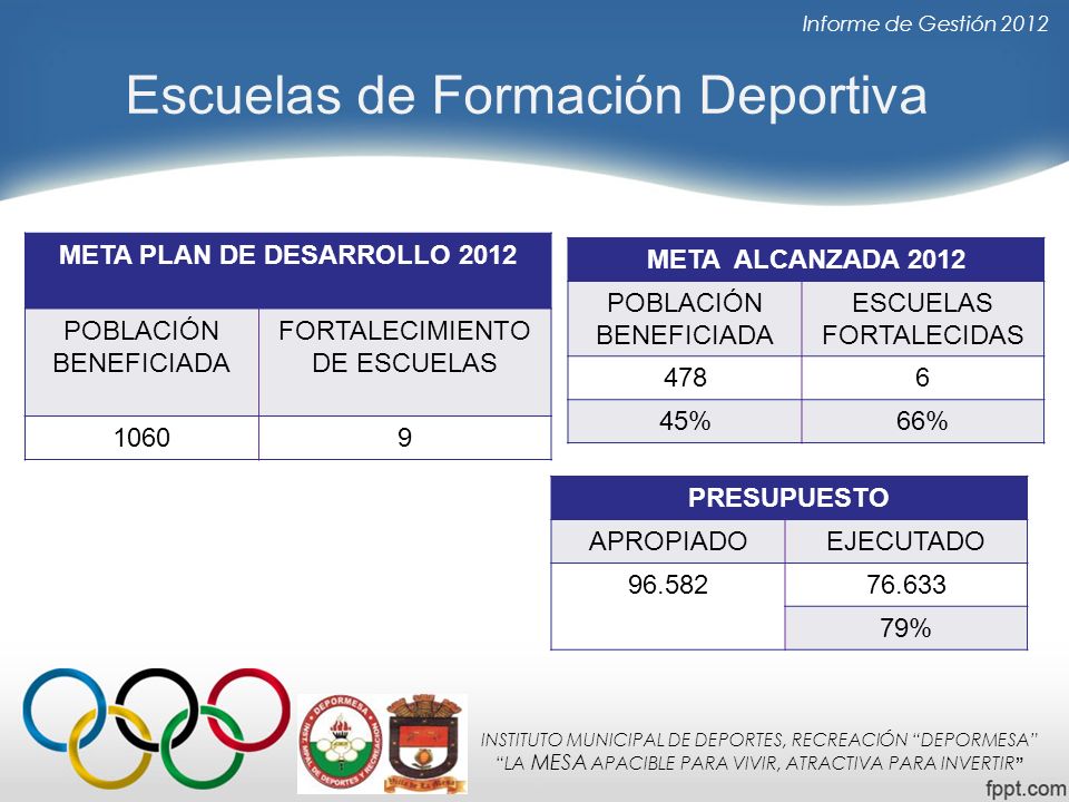 Escuelas de Formación Deportiva