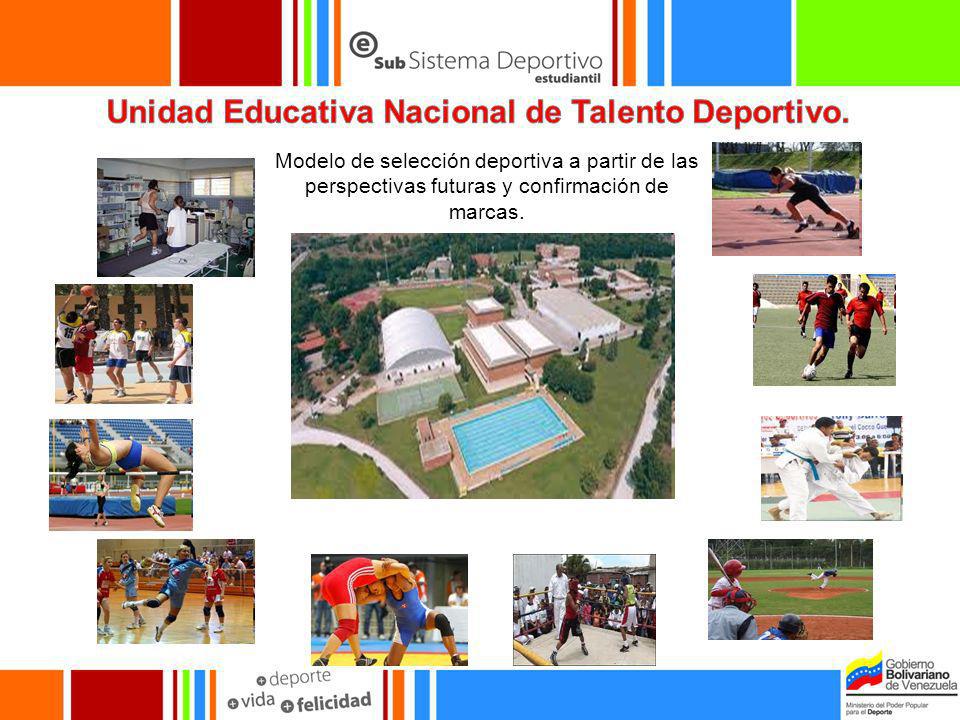 Unidad Educativa Nacional de Talento Deportivo.