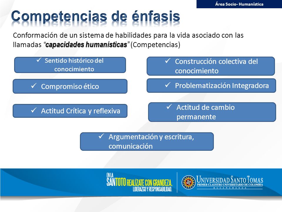 Área Socio- Humanística Competencias de énfasis