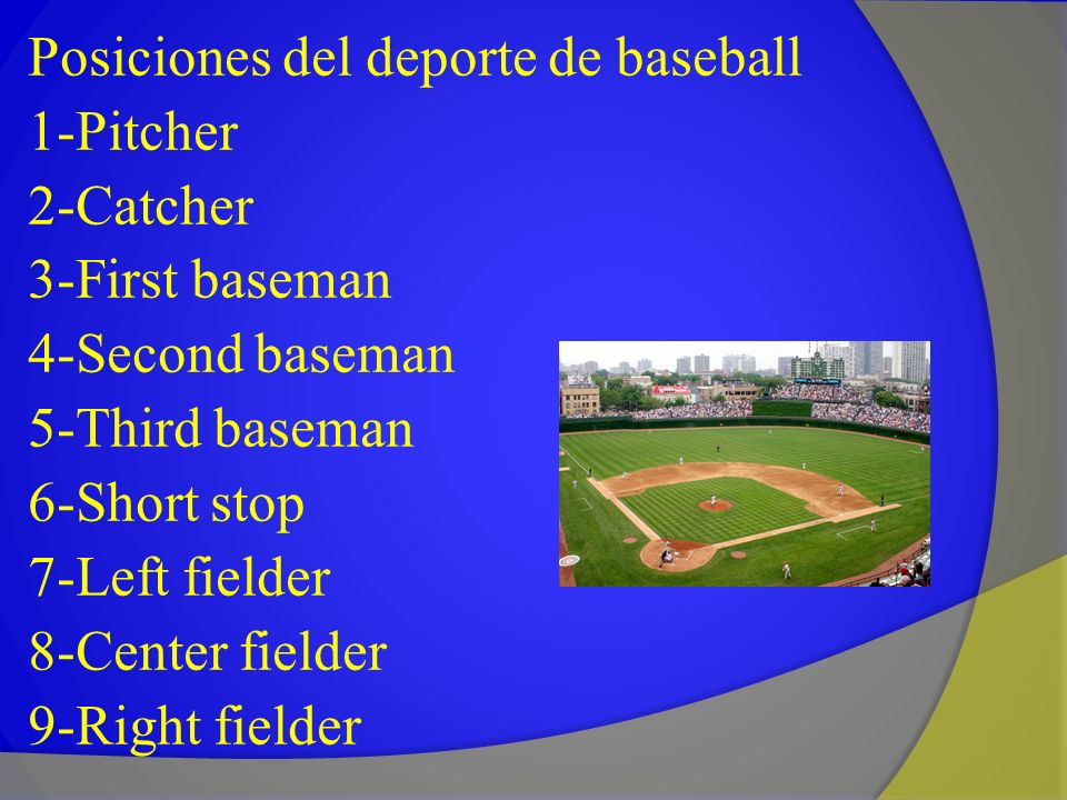 Posiciones del deporte de baseball 1-Pitcher 2-Catcher 3-First baseman 4-Second baseman 5-Third baseman 6-Short stop 7-Left fielder 8-Center fielder 9-Right fielder