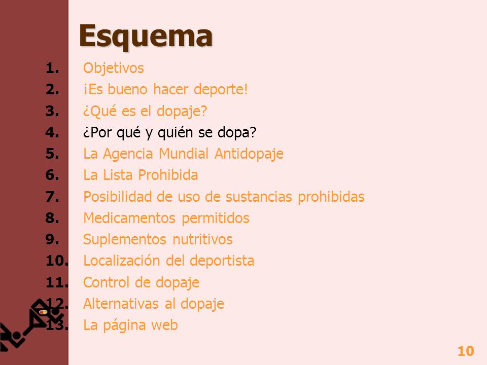 Esquema 1. Objetivos 2. ¡Es bueno hacer deporte! 3. ¿Qué es el dopaje