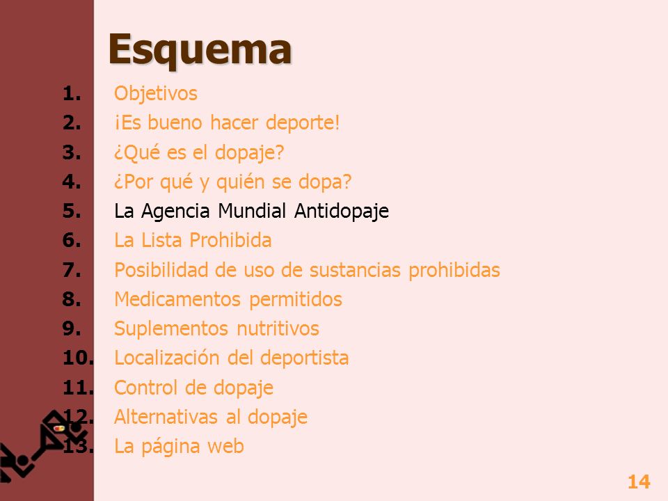 Esquema 1. Objetivos 2. ¡Es bueno hacer deporte! 3. ¿Qué es el dopaje