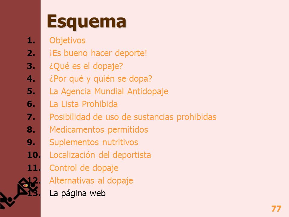 Esquema 1. Objetivos 2. ¡Es bueno hacer deporte! 3. ¿Qué es el dopaje