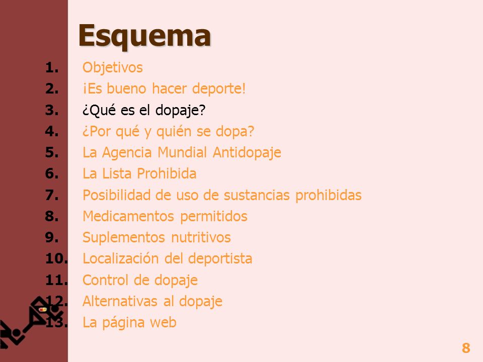 Esquema 1. Objetivos 2. ¡Es bueno hacer deporte! 3. ¿Qué es el dopaje