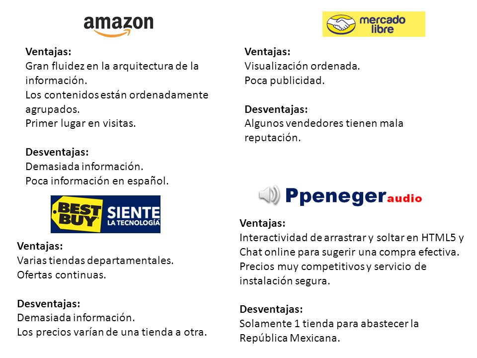 Ventajas: Gran fluidez en la arquitectura de la información. Los contenidos están ordenadamente agrupados.