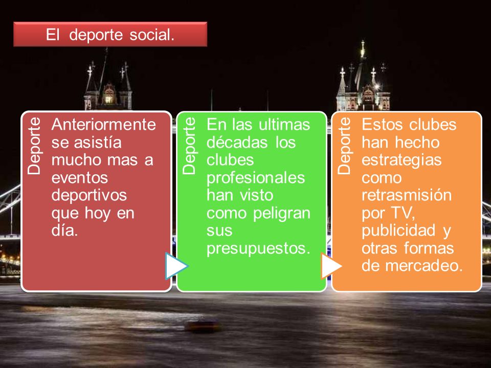El deporte social. Deporte. Anteriormente se asistía mucho mas a eventos deportivos que hoy en día.