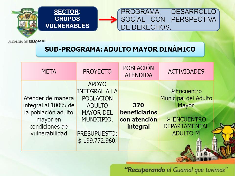 SECTOR: GRUPOS VULNERABLES