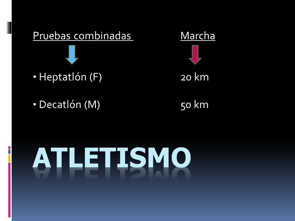 Pruebas combinadas Marcha Heptatlón (F) 20 km Decatlón (M) 50 km
