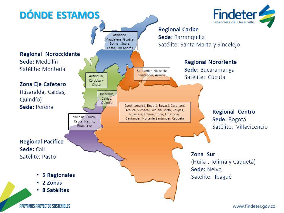 DÓNDE ESTAMOS Regional Caribe Sede: Barranquilla