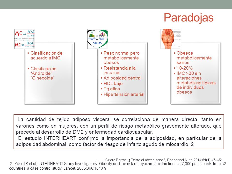 Paradojas Clasificación de acuerdo a IMC. Clasificación Androide Ginecoide Peso normal pero metabólicamente obesos.
