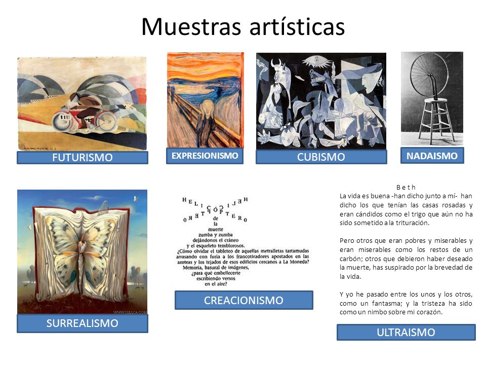 Muestras artísticas FUTURISMO CUBISMO CREACIONISMO SURREALISMO