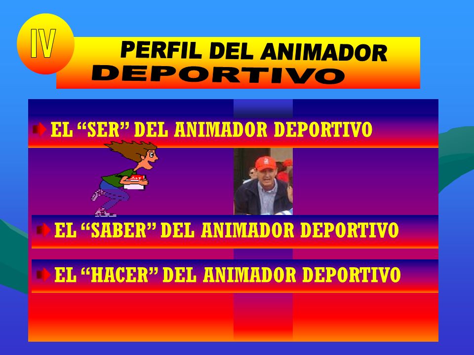 PERFIL DEL ANIMADOR IV DEPORTIVO IV EL SER DEL ANIMADOR DEPORTIVO