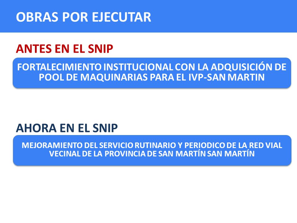 OBRAS POR EJECUTAR ANTES EN EL SNIP AHORA EN EL SNIP