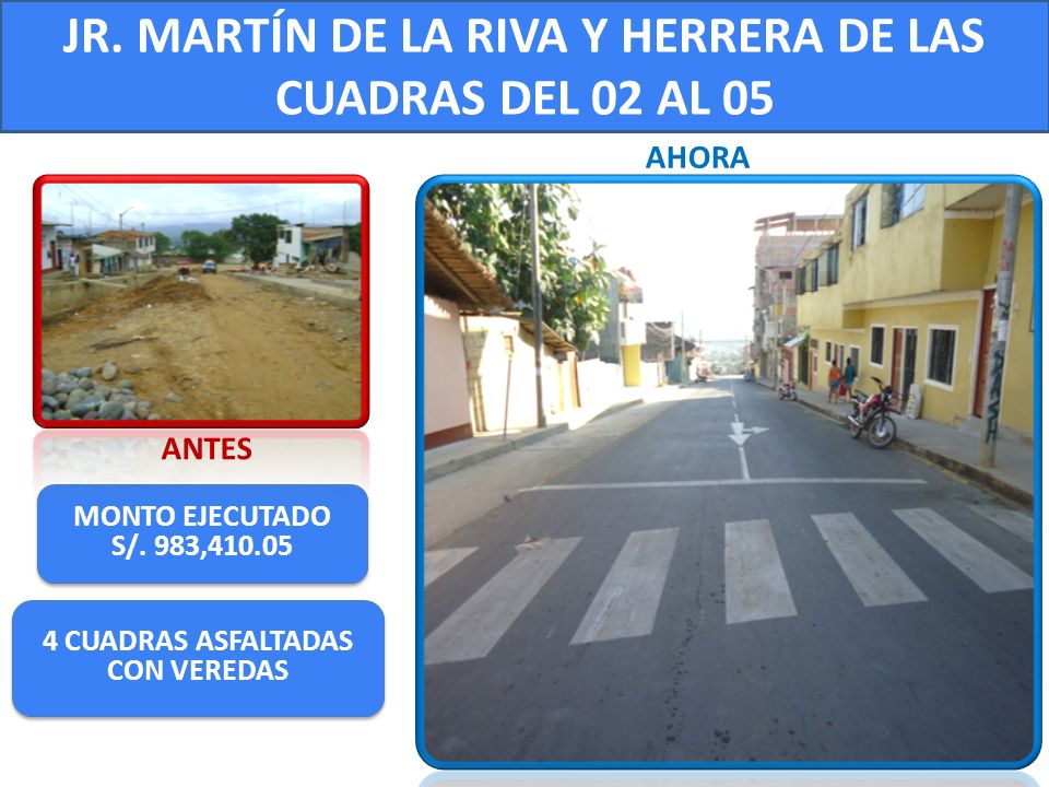 JR. MARTÍN DE LA RIVA Y HERRERA DE LAS CUADRAS DEL 02 AL 05