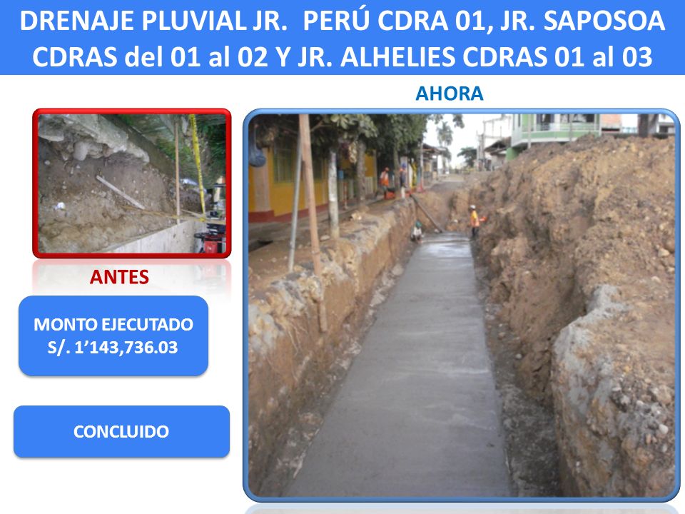 DRENAJE PLUVIAL JR. PERÚ CDRA 01, JR. SAPOSOA CDRAS del 01 al 02 Y JR