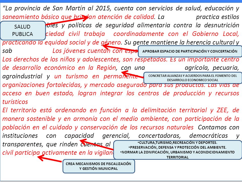 La provincia de San Martín al 2015, cuenta con servicios de salud, educación y saneamiento básico que brindan atención de calidad. La población practica estilos de vida saludables y políticas de seguridad alimentaria contra la desnutrición infantil. La sociedad civil trabaja coordinadamente con el Gobierno Local, practicando la equidad social y de género. Su gente mantiene la herencia cultural y sabiduría nativa. Los jóvenes cuentan con espacios y oportunidades de desarrollo. Los derechos de los niños y adolescentes, son respetados. Es un importante centro de desarrollo económico en la Región, con una sólida base agrícola, pecuaria, agroindustrial y un turismo en permanente crecimiento, con empresarios y organizaciones fortalecidas, y mercado asegurado para sus productos. Las vías de acceso en buen estado, logran integrar los centros de producción y recursos turísticos.