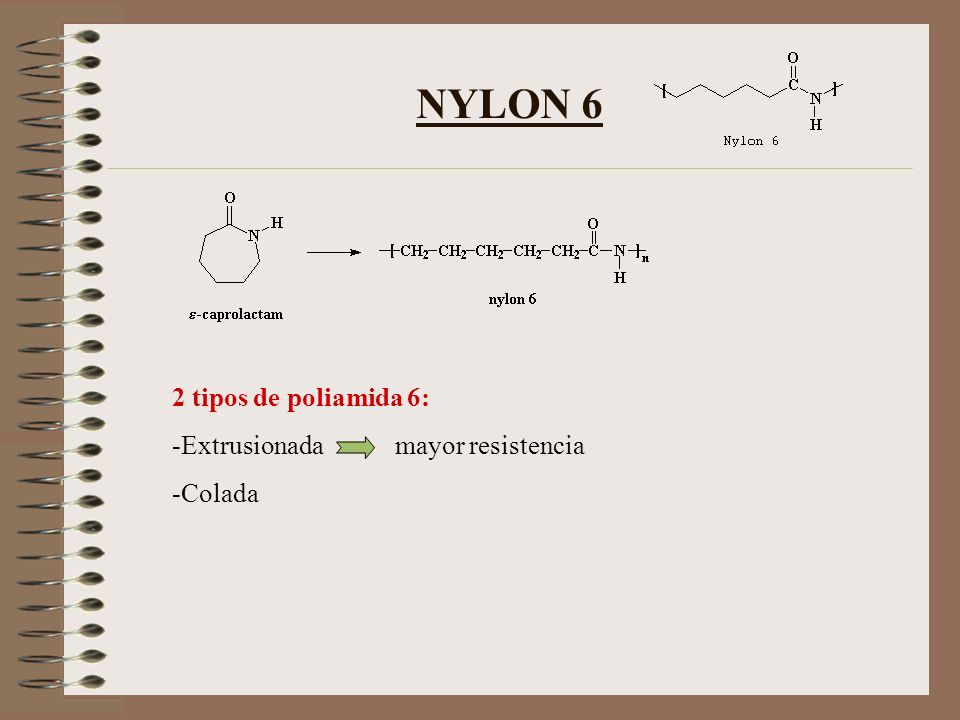 NYLON 6 2 tipos de poliamida 6: -Extrusionada mayor resistencia