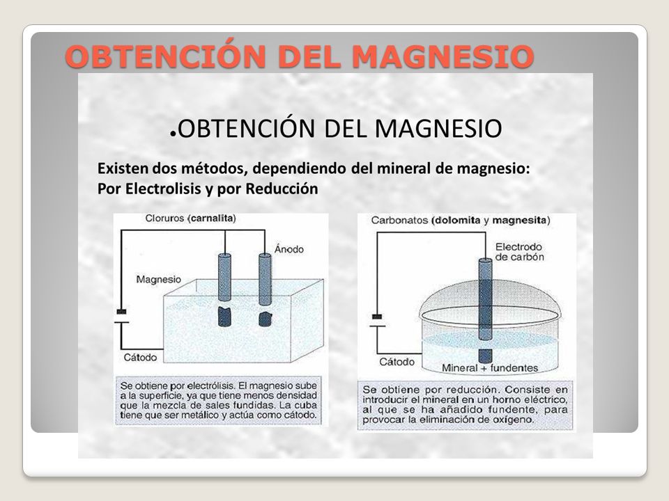 arrepentirse estoy enfermo pañuelo LOS METALES NO FERROSOS - ppt descargar