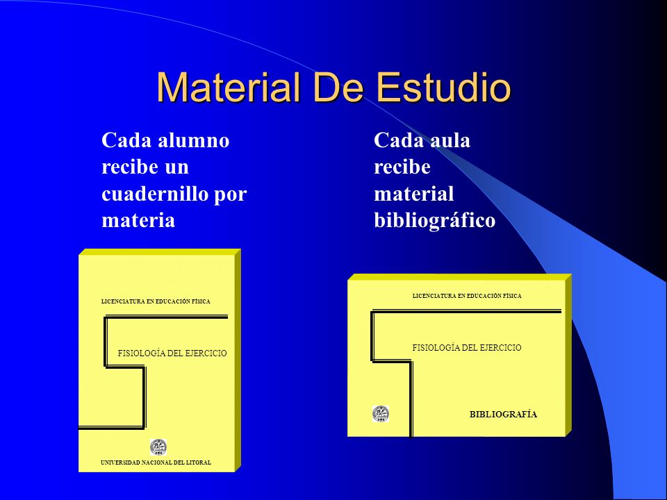 Material De Estudio Cada alumno recibe un cuadernillo por materia