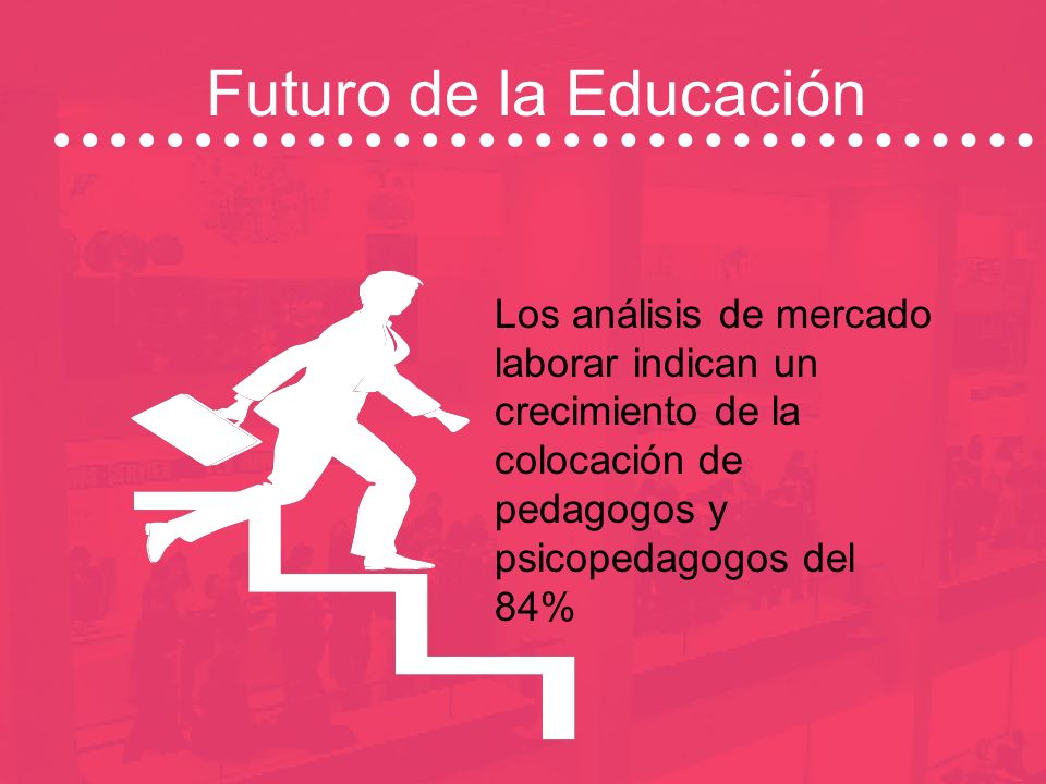 Futuro de la Educación Los análisis de mercado laborar indican un crecimiento de la colocación de pedagogos y psicopedagogos del 84%