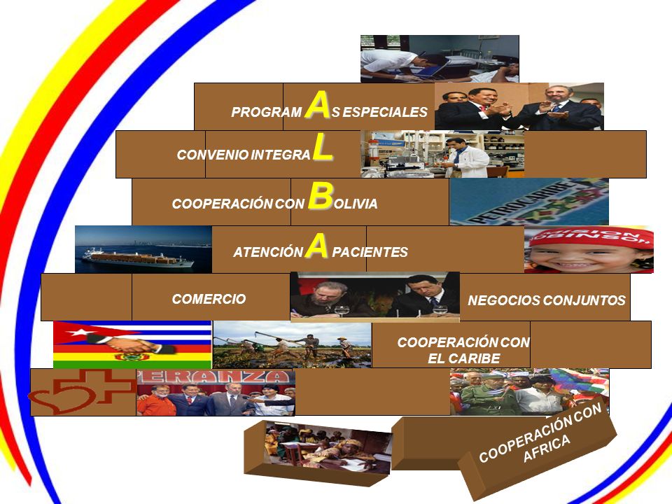 COOPERACIÓN CON AFRICA COOPERACIÓN CON EL CARIBE