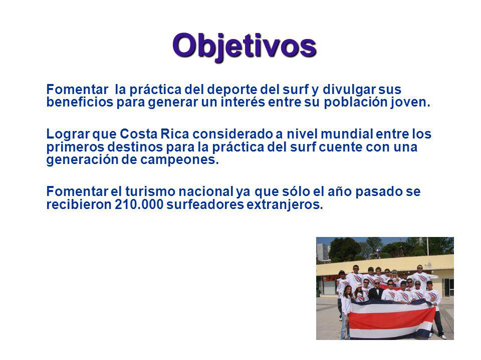 Objetivos Fomentar la práctica del deporte del surf y divulgar sus beneficios para generar un interés entre su población joven.