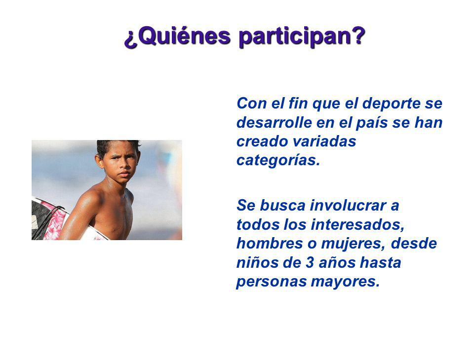 ¿Quiénes participan Con el fin que el deporte se desarrolle en el país se han creado variadas categorías.