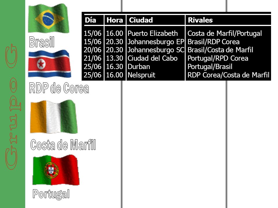 Grupo G Brasil RDP de Corea Costa de Marfil Portugal