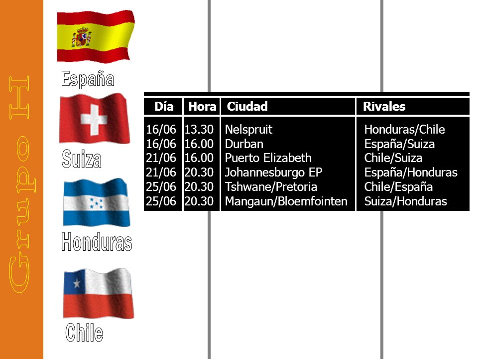 Grupo H España Suiza Honduras Chile Día Hora Ciudad Rivales