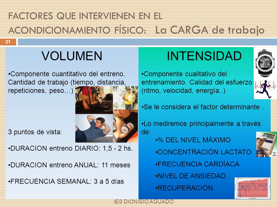 FACTORES QUE INTERVIENEN EN EL ACONDICIONAMIENTO FÍSICO: La CARGA de trabajo