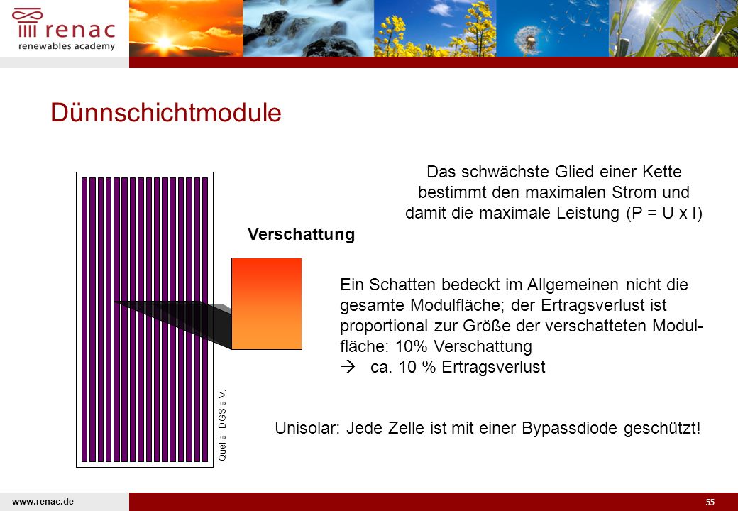 Dünnschichtmodule Das schwächste Glied einer Kette bestimmt den maximalen Strom und damit die maximale Leistung (P = U x I)