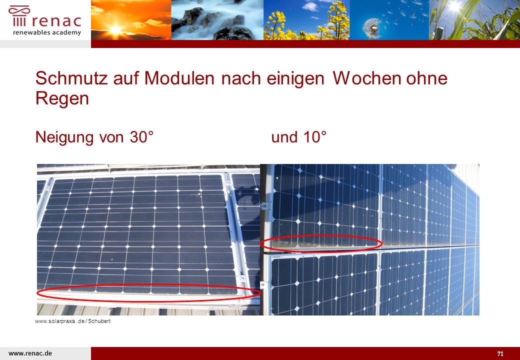 Schmutz auf Modulen nach einigen Wochen ohne Regen Neigung von 30°