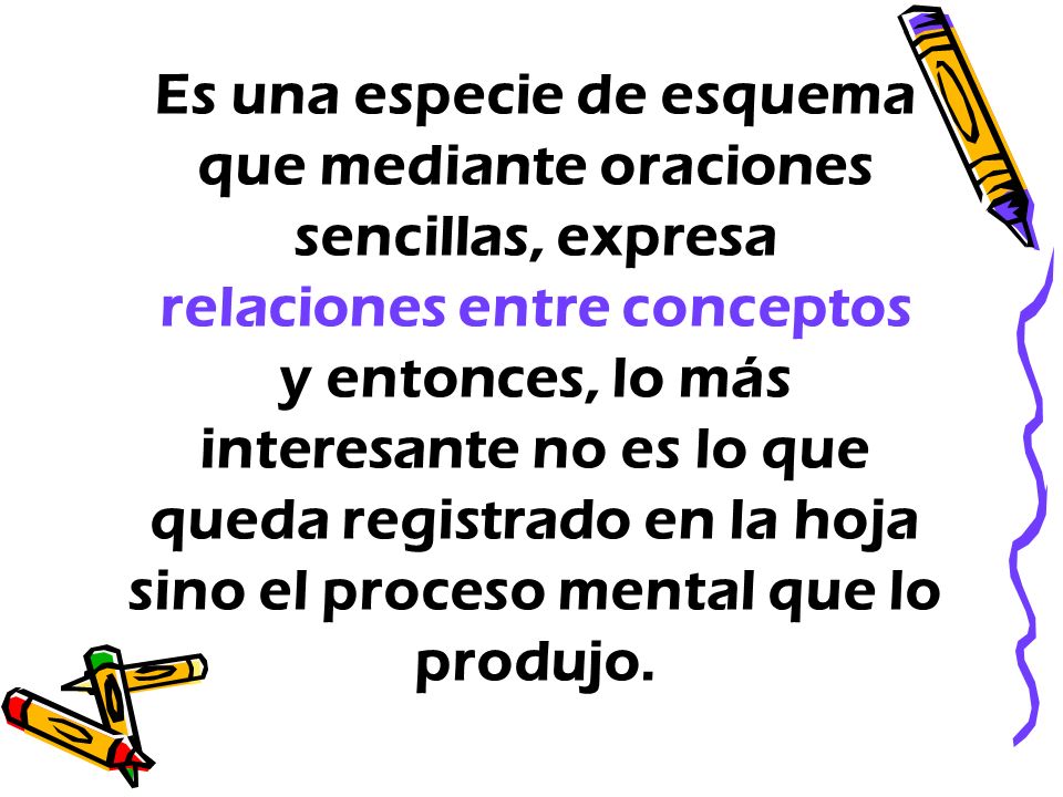 Es una especie de esquema que mediante oraciones sencillas, expresa relaciones entre conceptos y entonces, lo más interesante no es lo que queda registrado en la hoja sino el proceso mental que lo produjo.