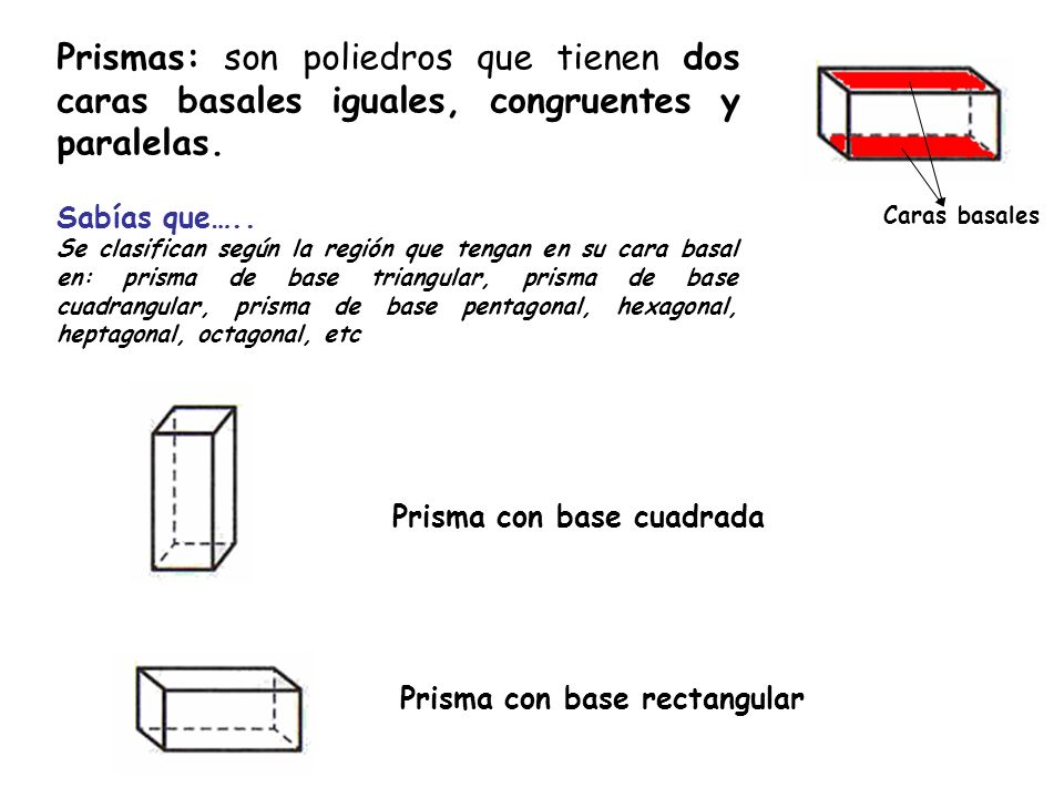 Prismas: son poliedros que tienen dos caras basales iguales, congruentes y paralelas.