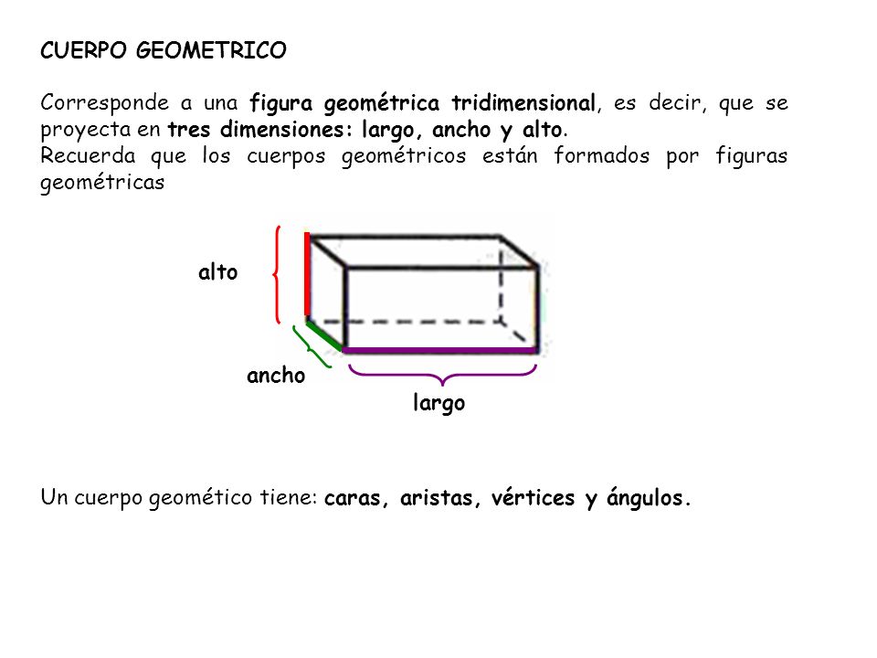 CUERPO GEOMETRICO Corresponde a una figura geométrica tridimensional, es decir, que se proyecta en tres dimensiones: largo, ancho y alto.
