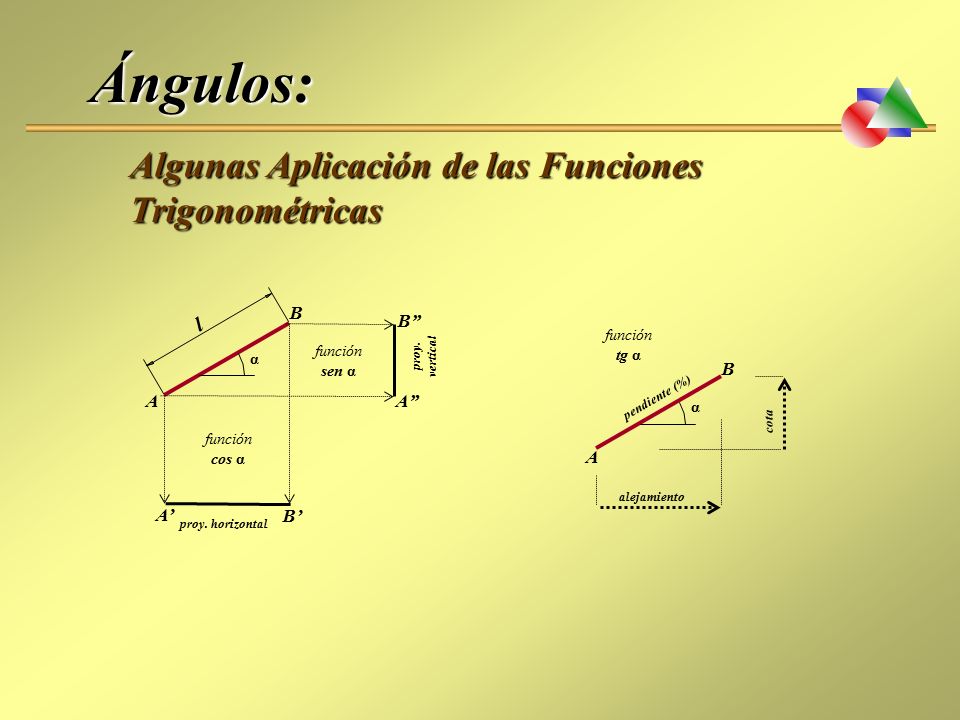 Ángulos: Algunas Aplicación de las Funciones Trigonométricas l B A B