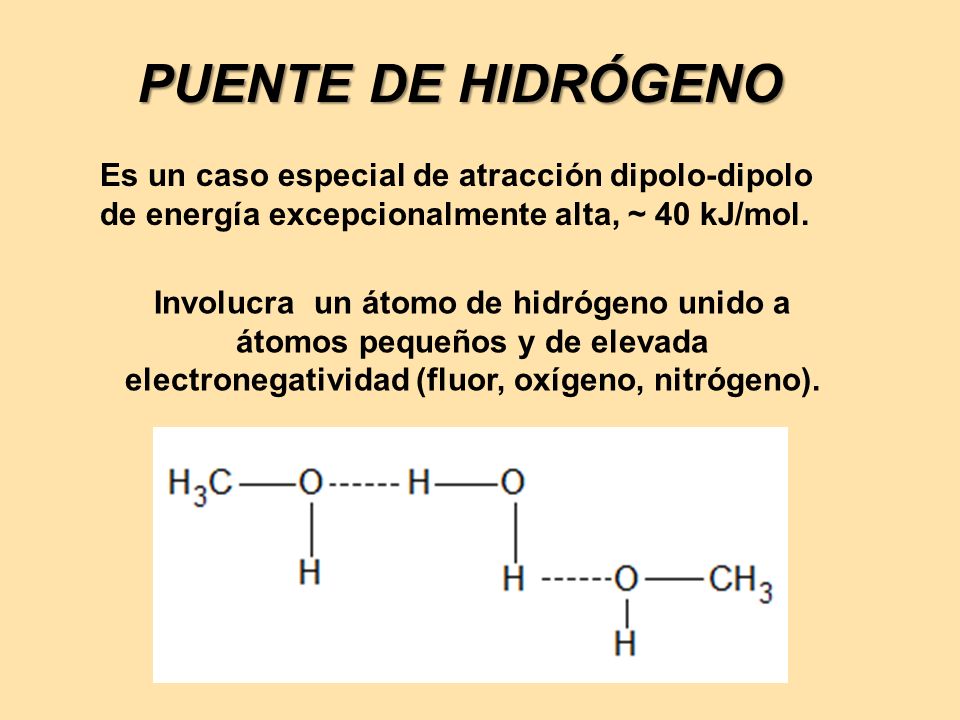 PUENTE DE HIDRÓGENO Es un caso especial de atracción dipolo-dipolo de energía excepcionalmente alta, ~ 40 kJ/mol.