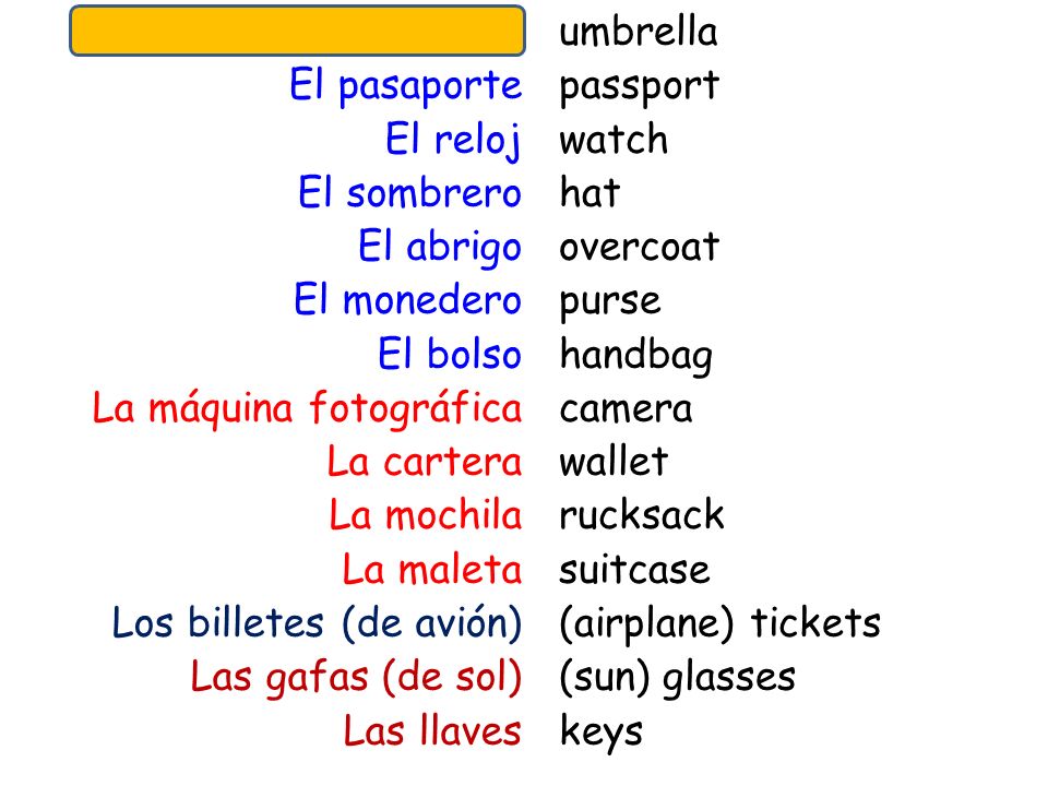 El paraguas El pasaporte El reloj El sombrero El abrigo El monedero El bolso La máquina fotográfica La cartera La mochila La maleta Los billetes (de avión) Las gafas (de sol) Las llaves