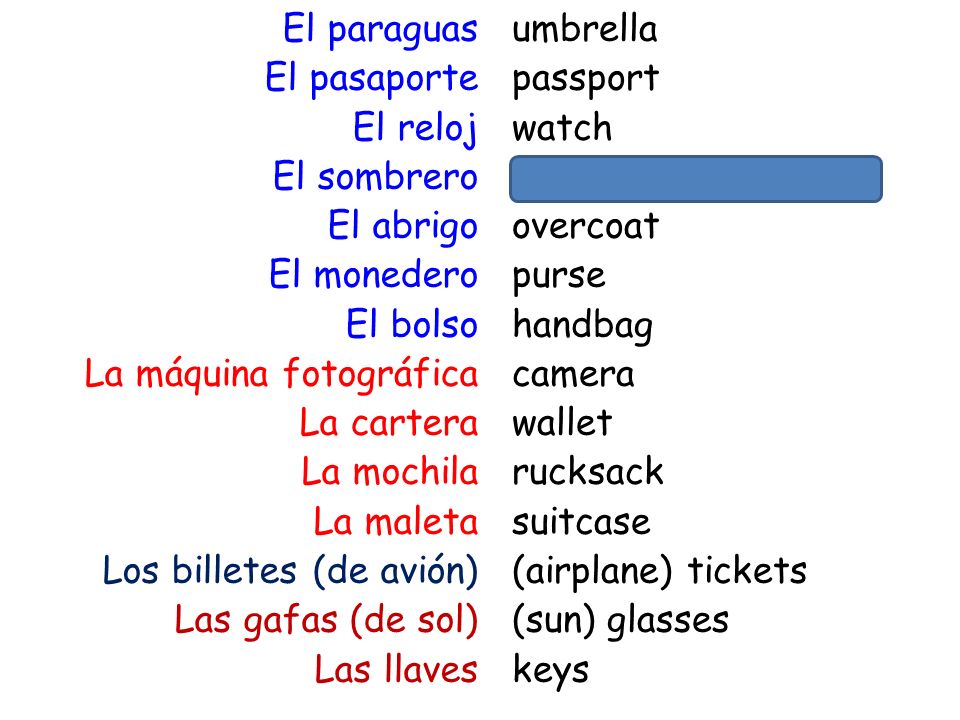 El paraguas El pasaporte El reloj El sombrero El abrigo El monedero El bolso La máquina fotográfica La cartera La mochila La maleta Los billetes (de avión) Las gafas (de sol) Las llaves