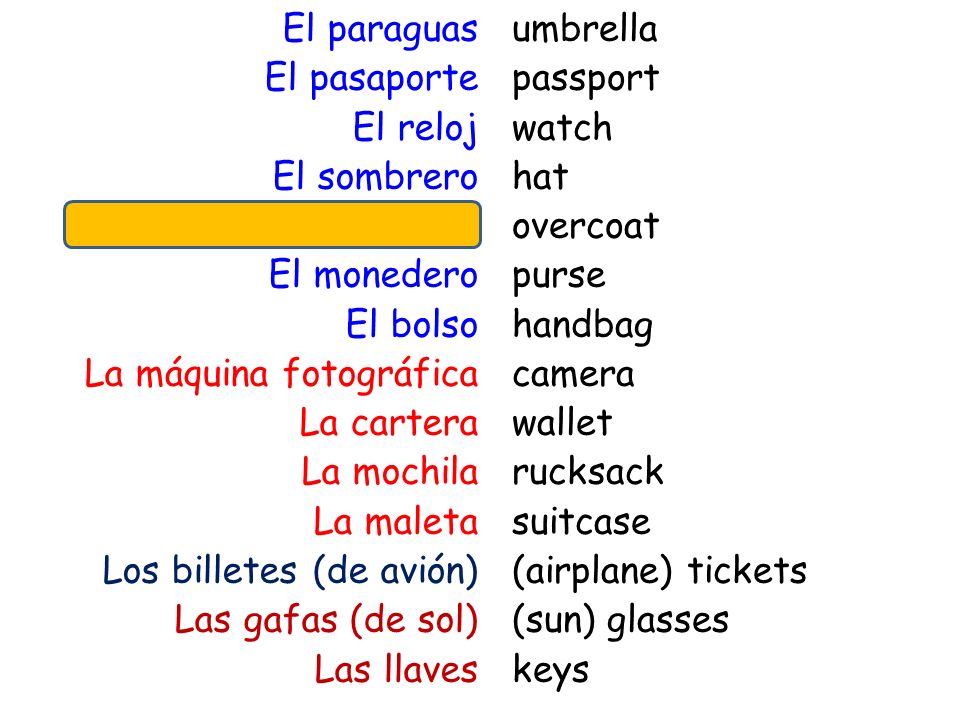 El paraguas El pasaporte El reloj El sombrero El abrigo El monedero El bolso La máquina fotográfica La cartera La mochila La maleta Los billetes (de avión) Las gafas (de sol) Las llaves
