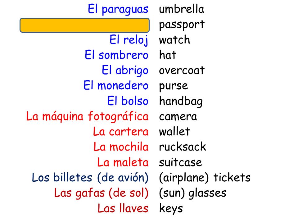 El paraguas El pasaporte El reloj El sombrero El abrigo El monedero El bolso La máquina fotográfica La cartera La mochila La maleta Los billetes (de avión) Las gafas (de sol) Las llaves
