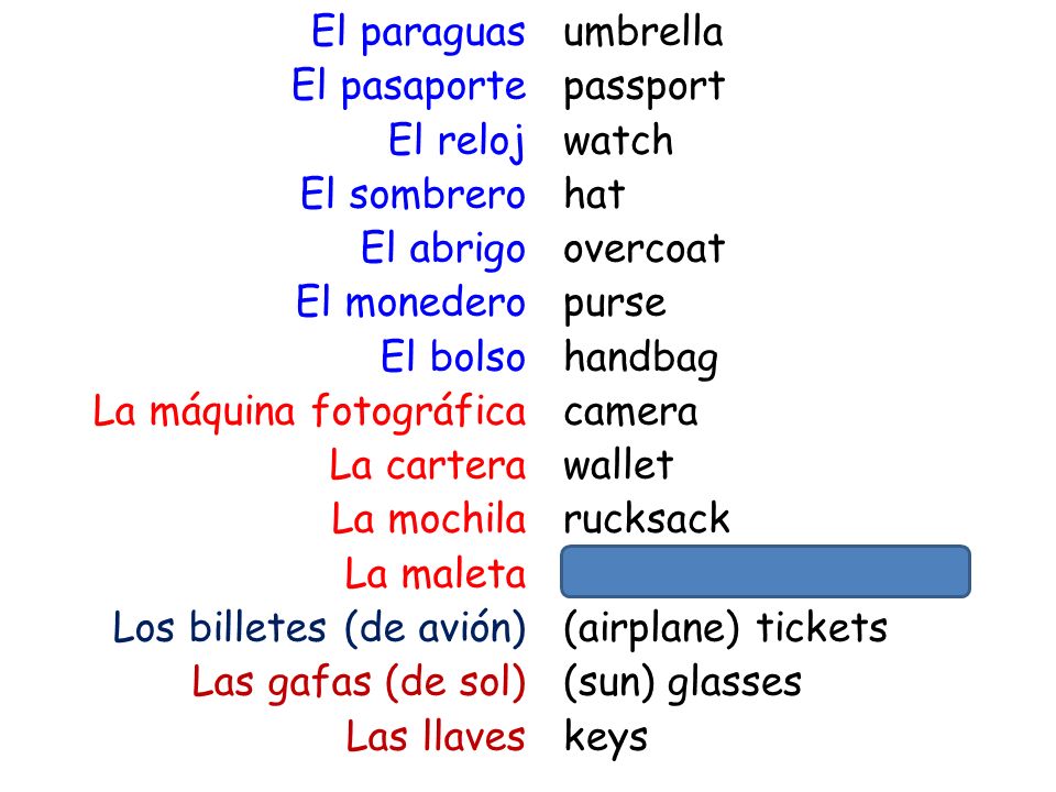 El paraguas El pasaporte El reloj El sombrero El abrigo El monedero El bolso La máquina fotográfica La cartera La mochila La maleta Los billetes (de avión) Las gafas (de sol) Las llaves
