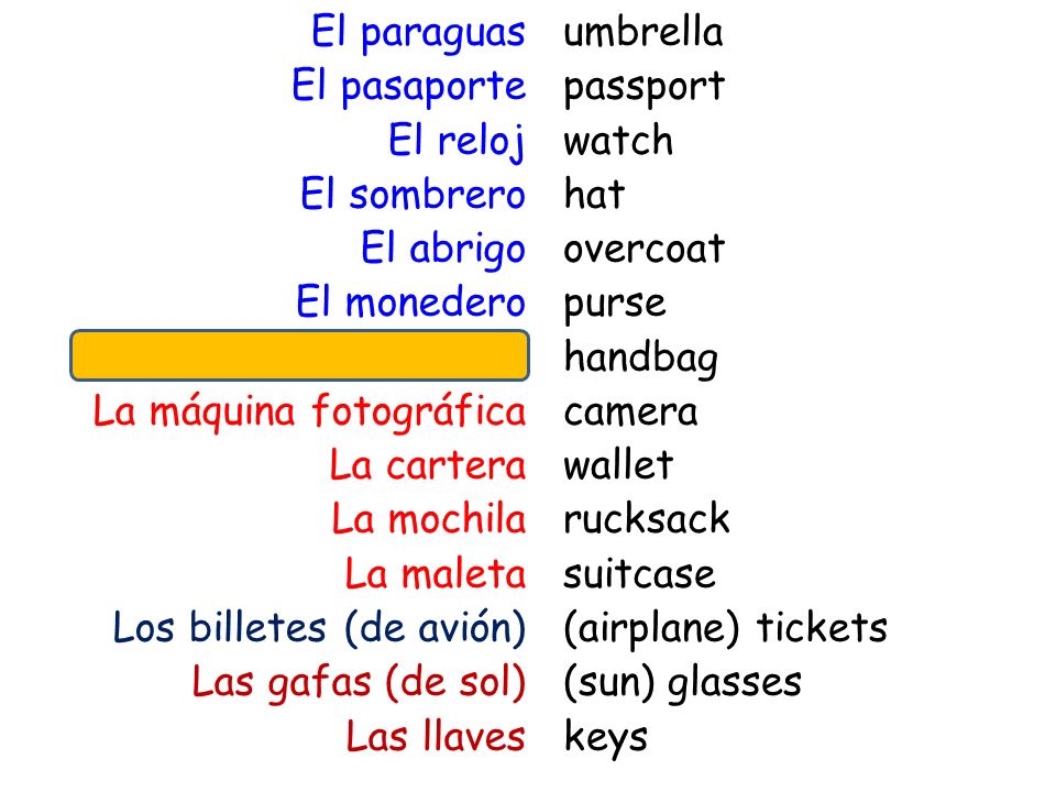 El paraguas El pasaporte El reloj El sombrero El abrigo El monedero El bolso La máquina fotográfica La cartera La mochila La maleta Los billetes (de avión) Las gafas (de sol) Las llaves