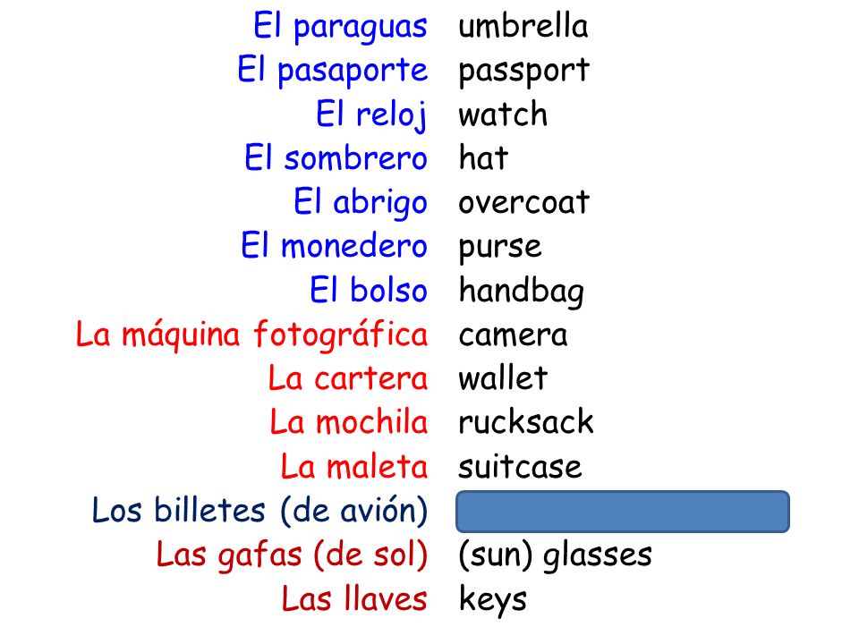 El paraguas El pasaporte El reloj El sombrero El abrigo El monedero El bolso La máquina fotográfica La cartera La mochila La maleta Los billetes (de avión) Las gafas (de sol) Las llaves
