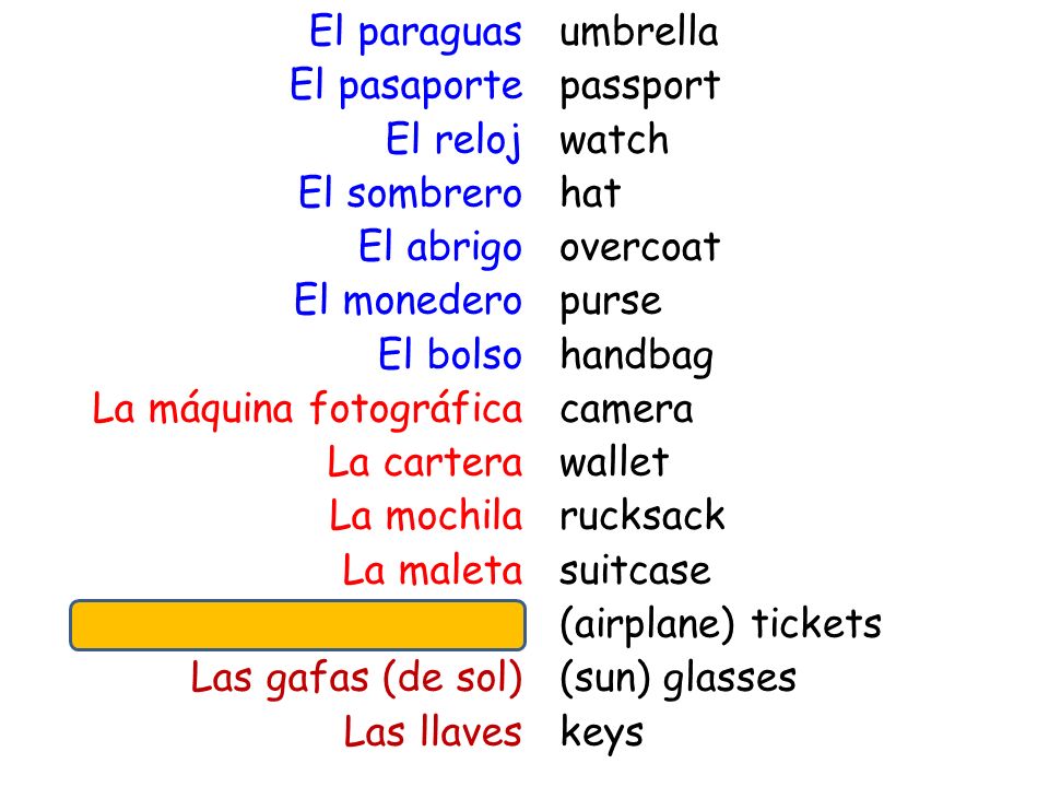 El paraguas El pasaporte El reloj El sombrero El abrigo El monedero El bolso La máquina fotográfica La cartera La mochila La maleta Los billetes (de avión) Las gafas (de sol) Las llaves