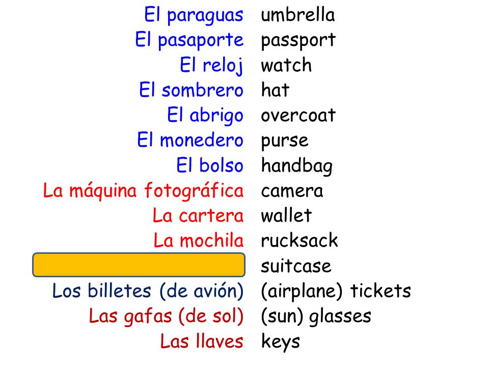 El paraguas El pasaporte El reloj El sombrero El abrigo El monedero El bolso La máquina fotográfica La cartera La mochila La maleta Los billetes (de avión) Las gafas (de sol) Las llaves