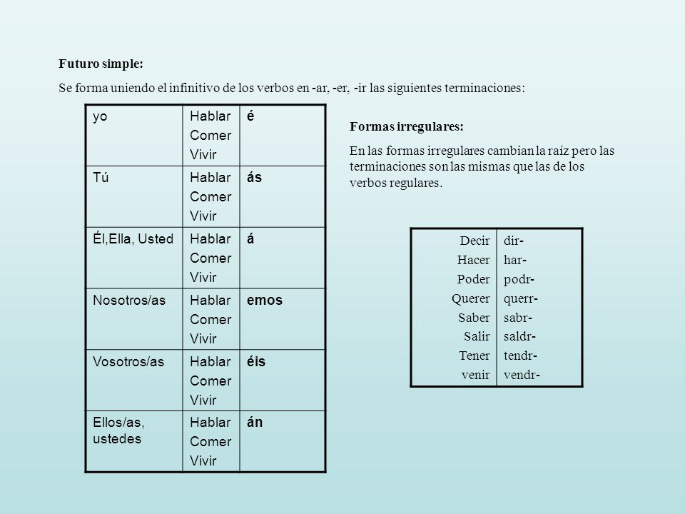 Futuro simple: Se forma uniendo el infinitivo de los verbos en -ar, -er, -ir las siguientes terminaciones: