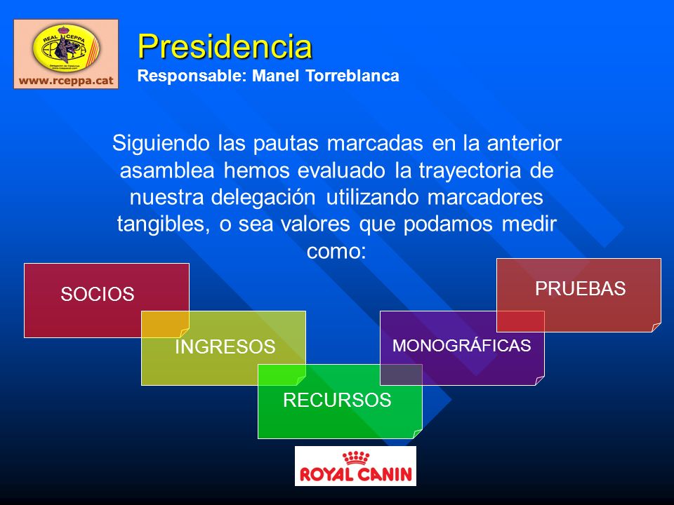 Presidencia Responsable: Manel Torreblanca.